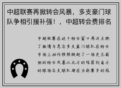 中超联赛再掀转会风暴，多支豪门球队争相引援补强！，中超转会费排名